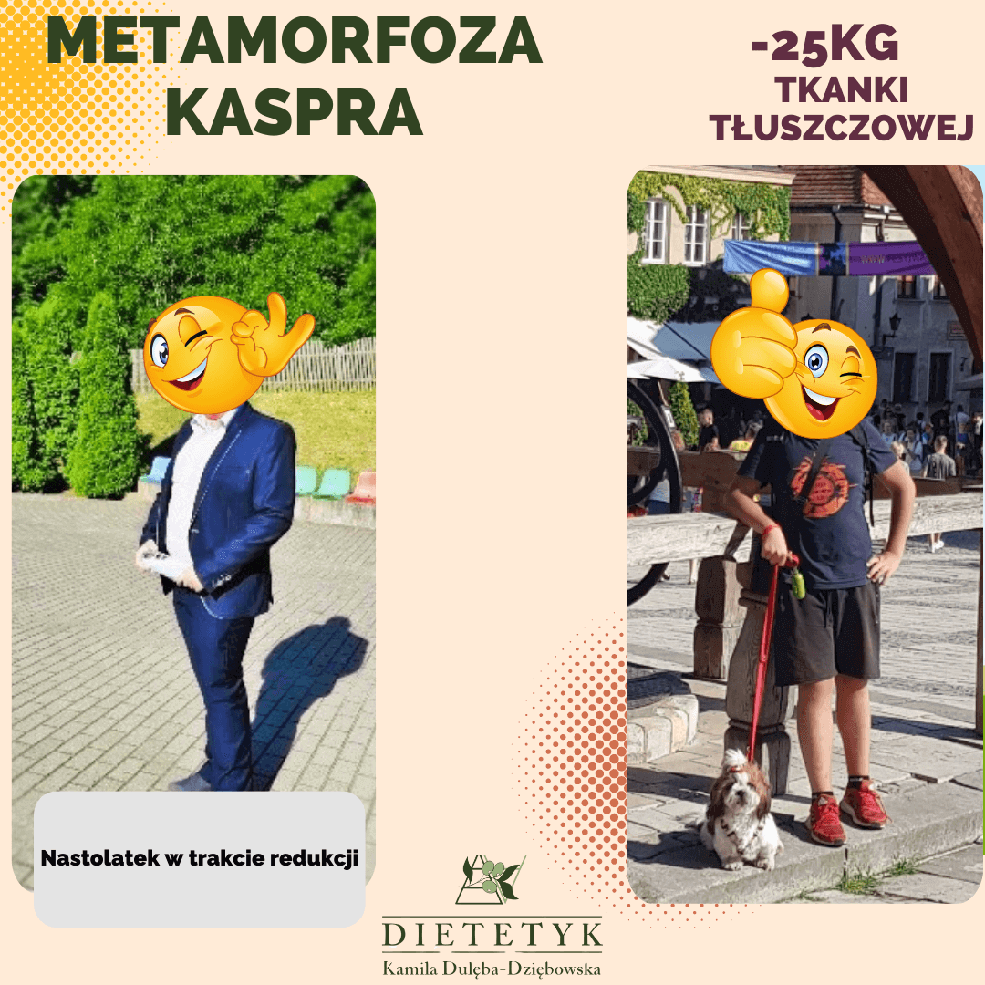 dietetyk dziecięcy online - dietetyk dziecięcy Lubuskie
