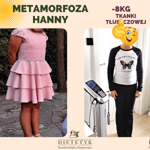 redukcja tkanki tluszczowej 8kg